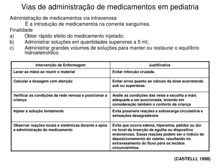 10 Melhores Cursos De Administra O Em 2022 10 Melhores Cursos De Administra O Em 2022