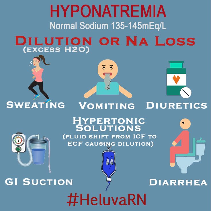 How To Code Hyponatremia Icd 10? Easy Solution